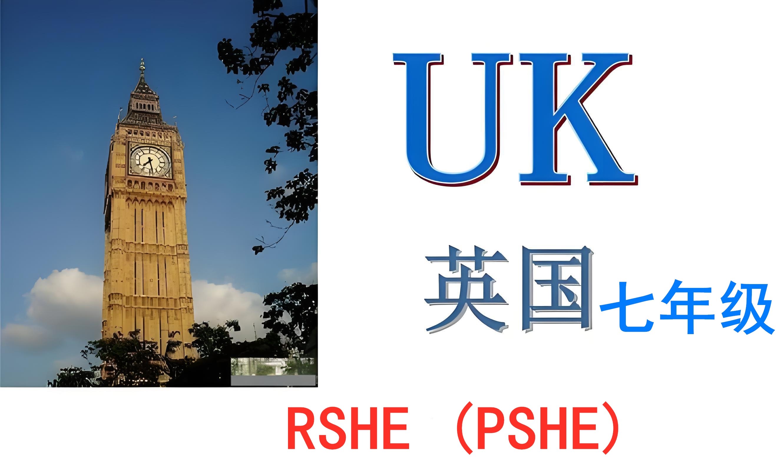 英国七年级【K7】RSHE(PSHE)